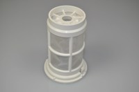 Filter, Electrolux diskmaskin (filter)